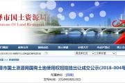 最新：菏泽城区这14块国有土地挂牌出让！快看是哪里？