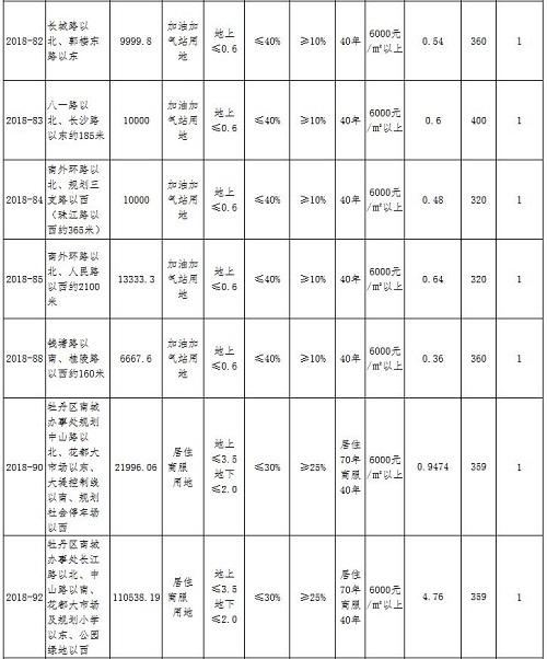 QQ截图20181205165725.jpg