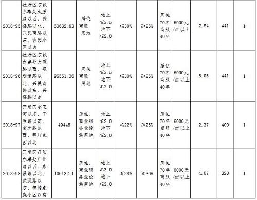 QQ截图20181205165757.jpg