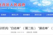 菏泽牡丹区全面检查校外培训机构，19家机构列入“黑名单”