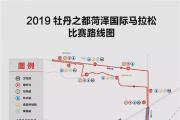 4月7日，菏泽国际马拉松期间15个路段交通管制！附路线图！