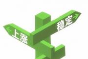 5月，量涨价跌！菏泽楼市为何这般疯狂？（附：5月房价及最新取得预售证楼盘）