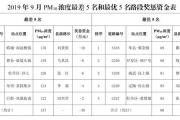 菏泽10个乡镇办事处被罚128万元！因为...