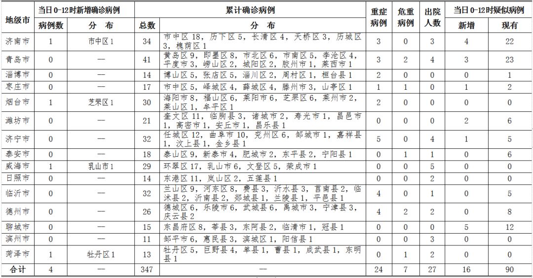 微信图片_20200206151922.jpg