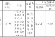 总价1410万！菏泽一县挂牌出让一宗二类居住用地