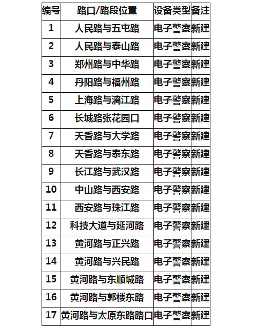 微信截图_20200523140002.png
