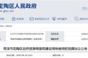 菏泽一区2地块挂牌出让，1地块拟被征收！附位置、面积、补偿标准...