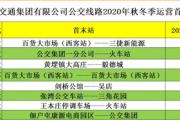 10月9日起，菏泽公交车首末班车时间有变！