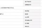总价2.2743亿！394亩！菏泽7块土地将挂牌出让