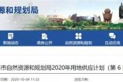 菏泽公布最新征收计划，5地块拟用途为医疗卫生、公共设施等...