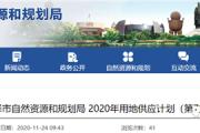 用作工业用地！菏泽最新用地供应计划（第7批）公示！