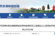 菏泽5个地块挂牌出让，附位置及用途！