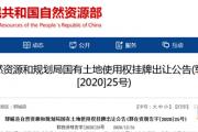 菏泽最新地块挂牌出让！将用作城镇住宅、零售商业、工业用地...