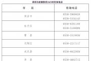 菏泽发布最新疫情防控通告！