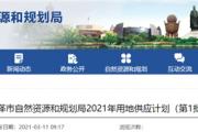 菏泽2021年用地供应计划，涉及16地块！