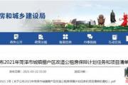 菏泽今年计划棚改18575套！