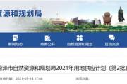 2021年，菏泽17地块供应计划公布，其中高新区拟建国际双语学校小学、初中、高中！