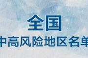 警惕疫情！一天内12地升为中风险