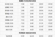 牡丹机场往返各县区班车时间调整！