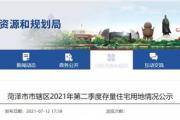 菏泽市辖区146个项目存量住宅用地公示！