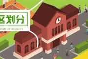 2023年牡丹区部分学区调整！