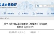 菏泽2024城镇老旧小区改造计划！涉及56个小区
