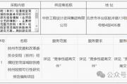 途经菏泽！沪太高铁建设最新进展