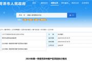 菏泽2024年一季度安置房建设、老旧小区改造、保障性安居工程，最新进展！