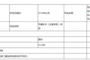 菏泽将新增一所初中学校！