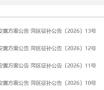 最新！菏泽14个地块拟征收