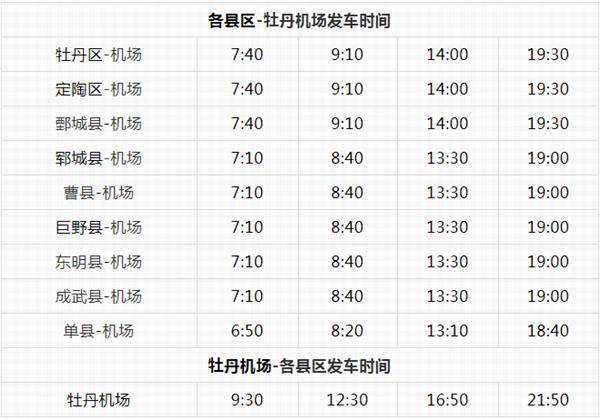 牡丹机场往返各县区班车时间调整!